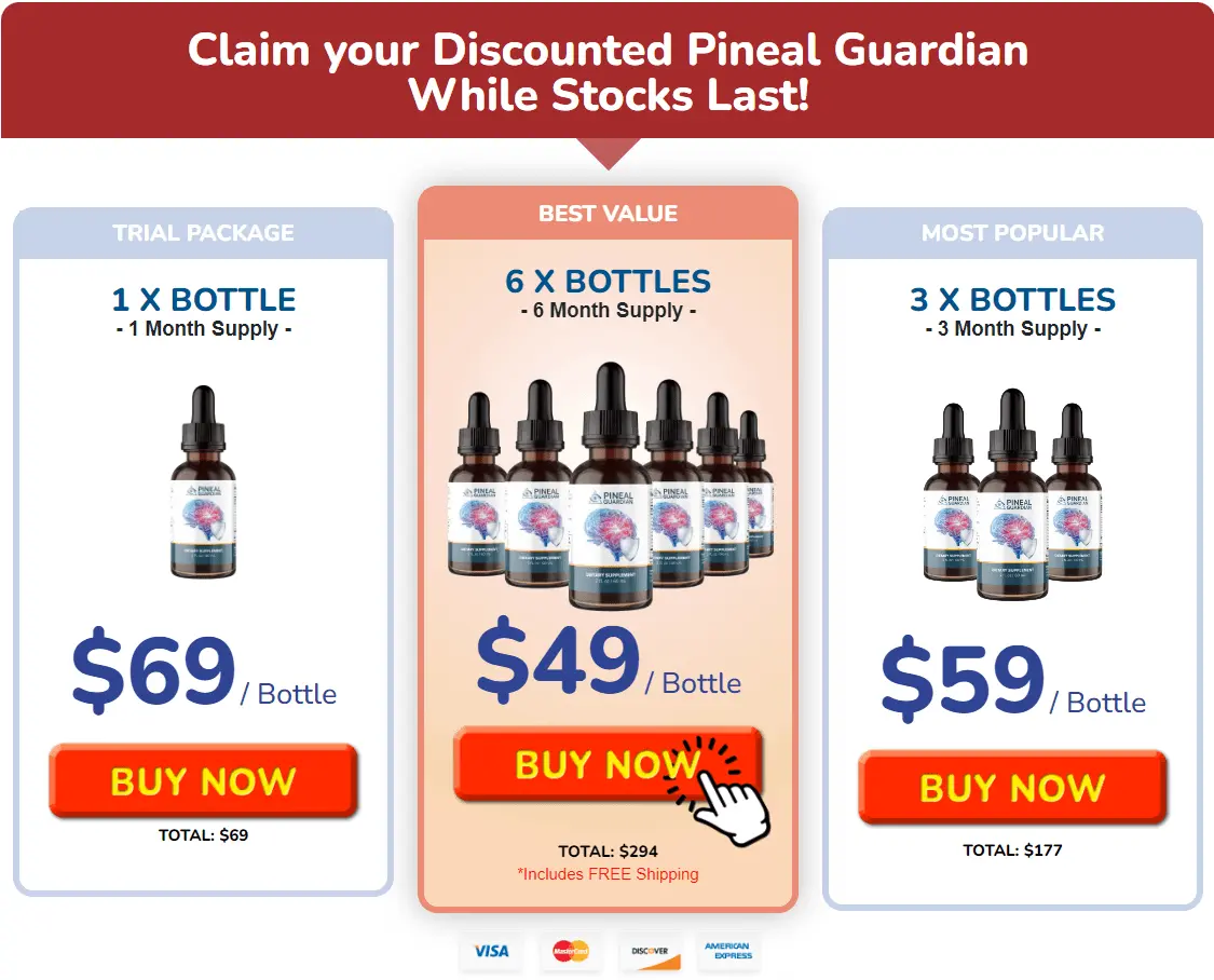 Pineal Guardian Pricing Details
